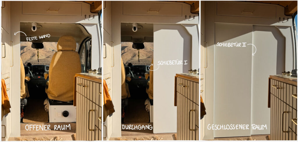 Raumteiler Schiebetür im Wohnmobil ganz geöffnet (links), halb geöffnet (mitte) und geschlossen (rechts)